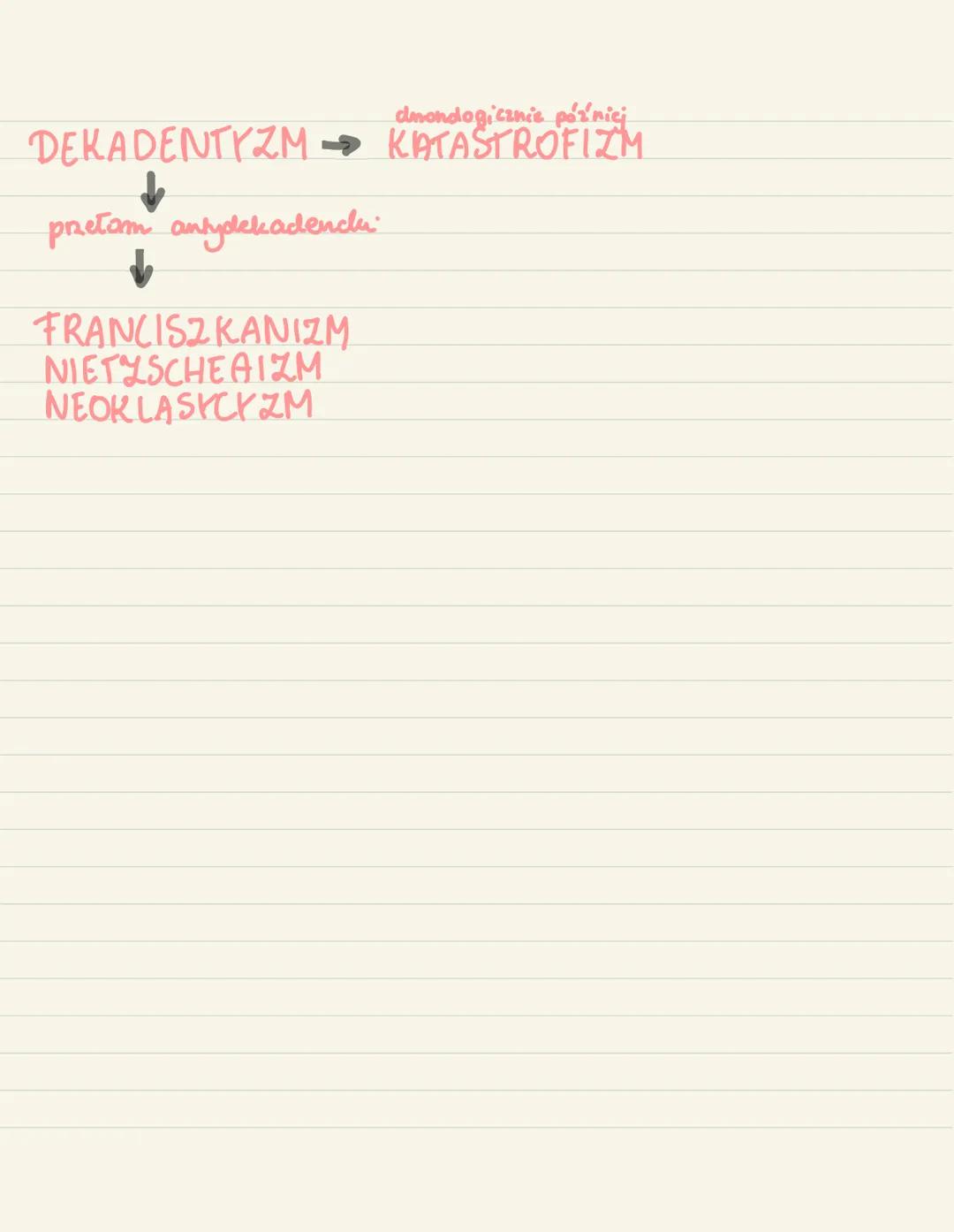 # Wprowadzenie do
Młodej Polski
NAZWY EPOKI NA ŚWIECIE:
MODERNIZM
MŁODA POLSKA
pochodzi 2 artykułu - Schy Tek wieku
Opublikowanego w
krak