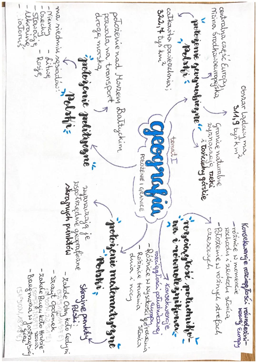 Obszar Lądowy ma
311,9 tys km²
2
centralna część Europy,
mizino Środkowoeuropejska
5
poto genie gevynerficzne"
Pelski:
całkowita powierzchni