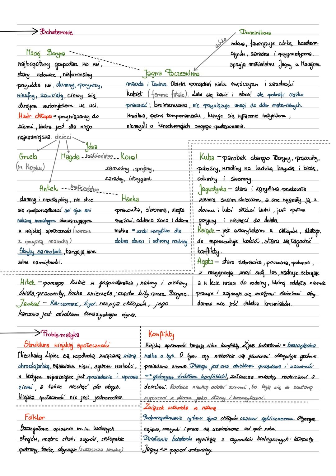 CHLOPI
Geneza
28
Władysław Raymont
(tom 1 Jesien)
4 tomy Chłopów ukazały się kolejno Hlatach 1902-1909 Pisarz praconat nad nim głównie не Fr