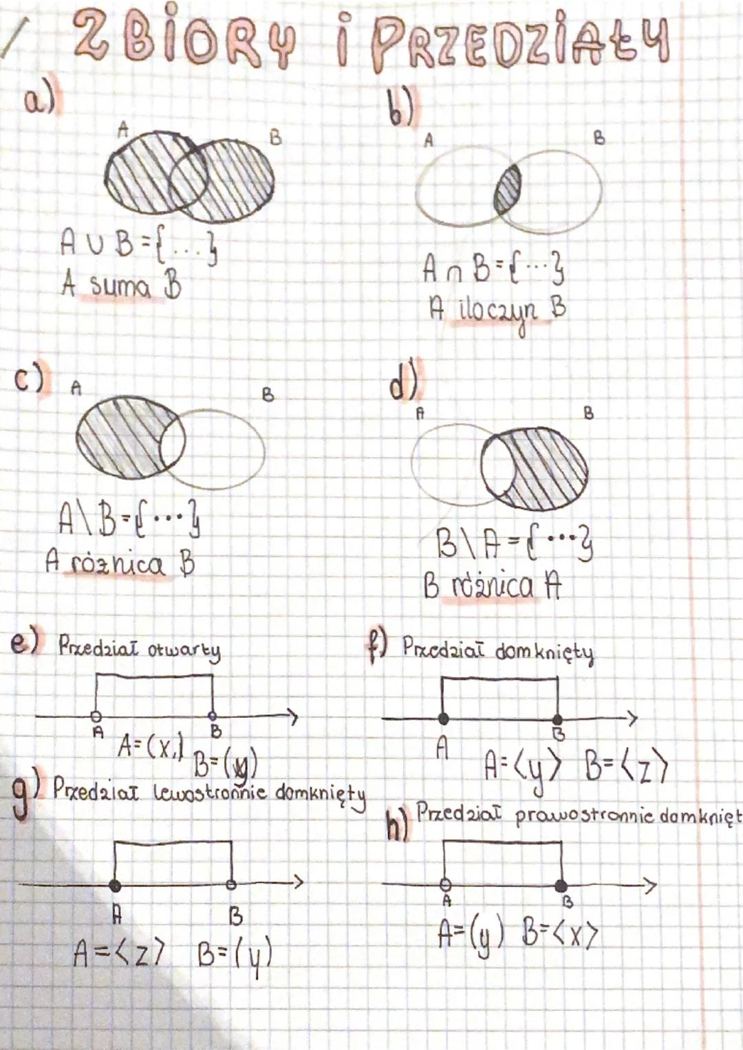# ZBIORY I PRZEDZIAŁY
a)
6)
A
B
A
B
AUB={...}
A suma B
C) A
B
d)
An B={...}
A iloczyn B
A
B
A\B={...}
A róznica B
e) Przedział ot
