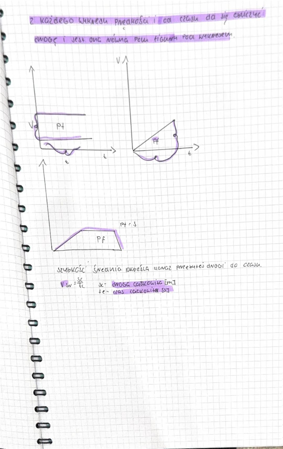 Temat: OPIS ruchu
Lekcja
Prędkość jest to wielkość wektorowa określająca
przebytą drogę w danym czasie.
$V = \frac{S}{t}$
V - prędkość ($\fr