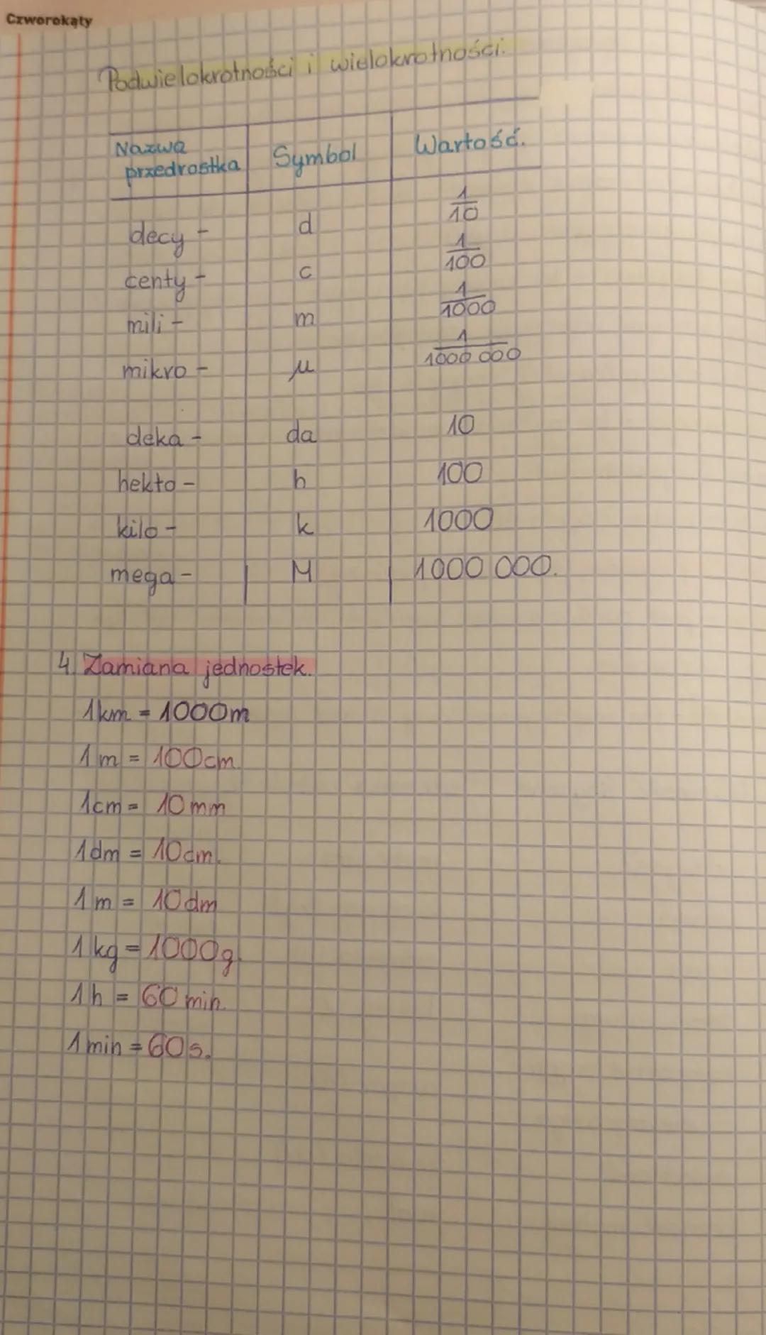 an Jest tylko 5 takich wielościanów
Fizyka
długości dowolnego odcinka w jednej figurze
drugiej figur
1. Fizyka odkrywa.
podstawowe prawa