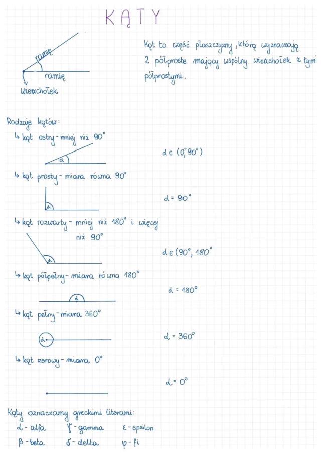 Know Kąty thumbnail