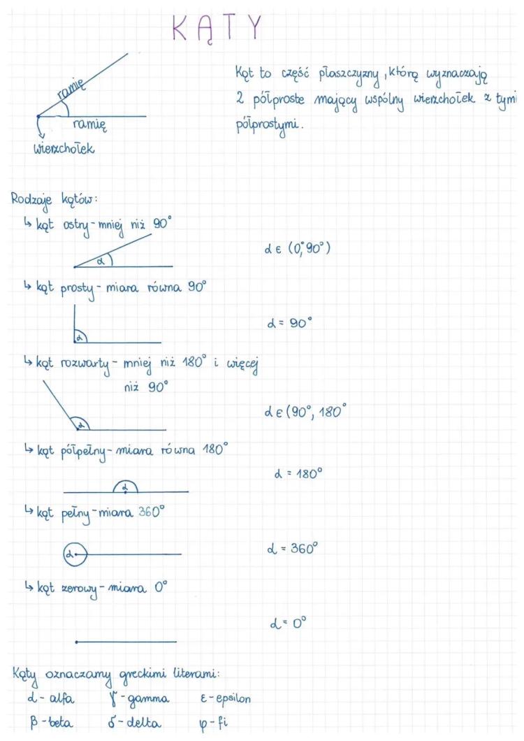 Know Kąty thumbnail