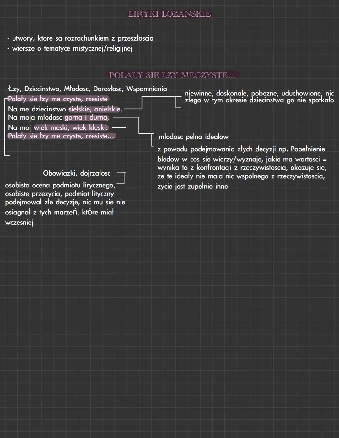 utwory, ktore sa rozrachunkiem z przeszłoscia
wiersze o tematyce mistycznej/religijnej
LIRYKI LOZANSKIE
POLALY SIE LZY MECZYSTE...
Łzy, Dzie