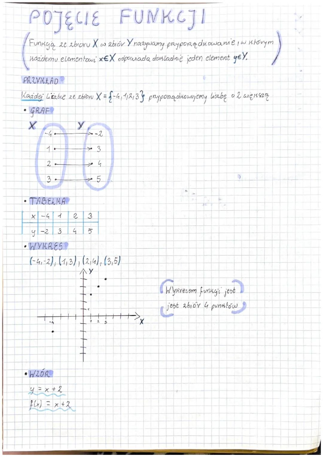 POJECIE FUNKCJI
Funkcją 20 zbioru X w zbiór Y nazywamy przyporządkowanie, w ktovym
ważdemu elementowi xEX odpowiada duintadnie jeden element