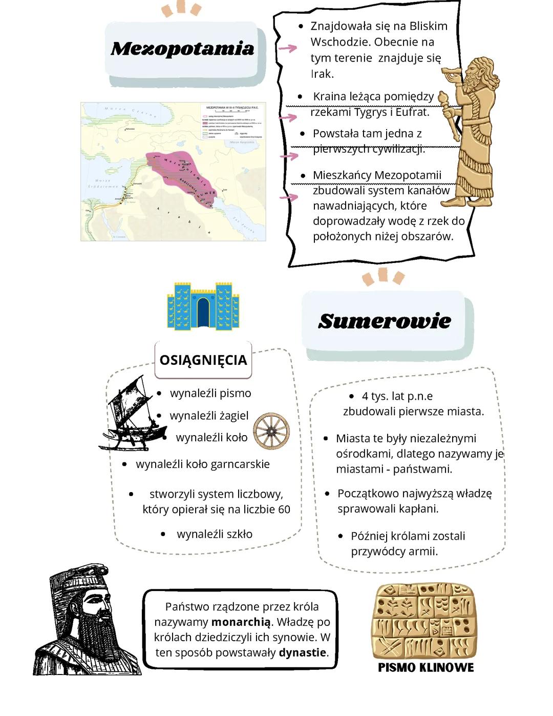 Pierwsze cywilizacje - Mezopotamia