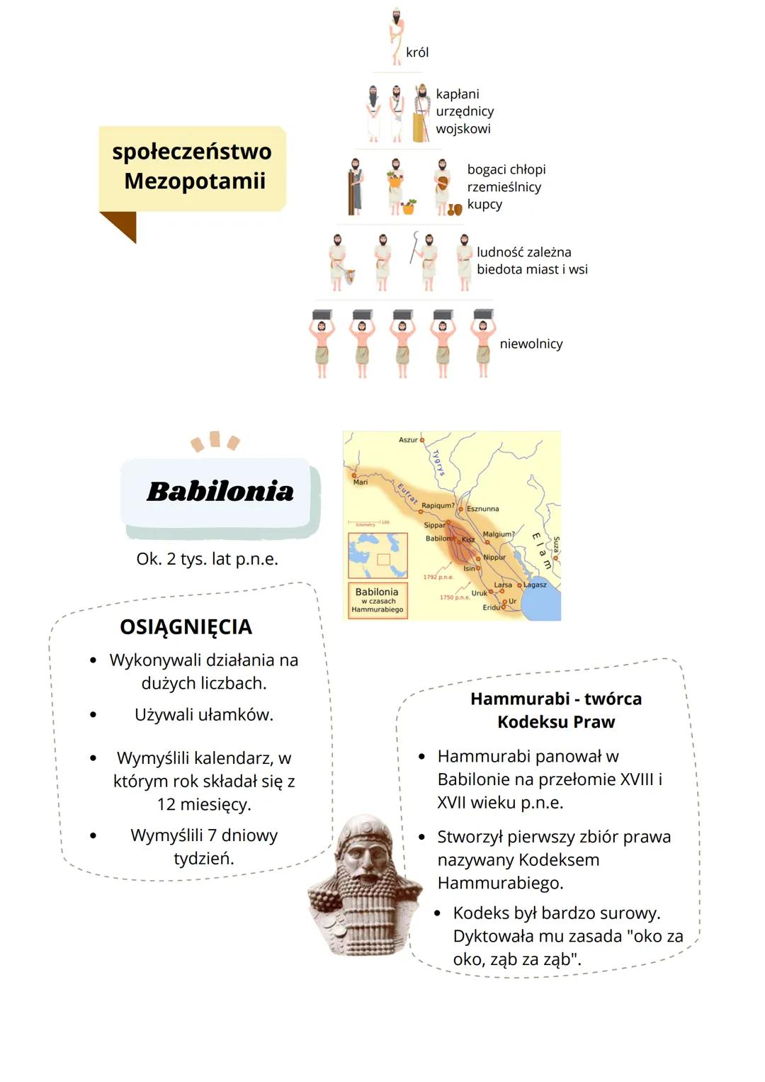 Mezopotamia
•
MEZOPOTAMIA W TYSIĄCLECU PNE
Marze
BABILONIA
Znajdowała się na Bliskim
Wschodzie. Obecnie na
tym terenie znajduje się
Irak.
Kr