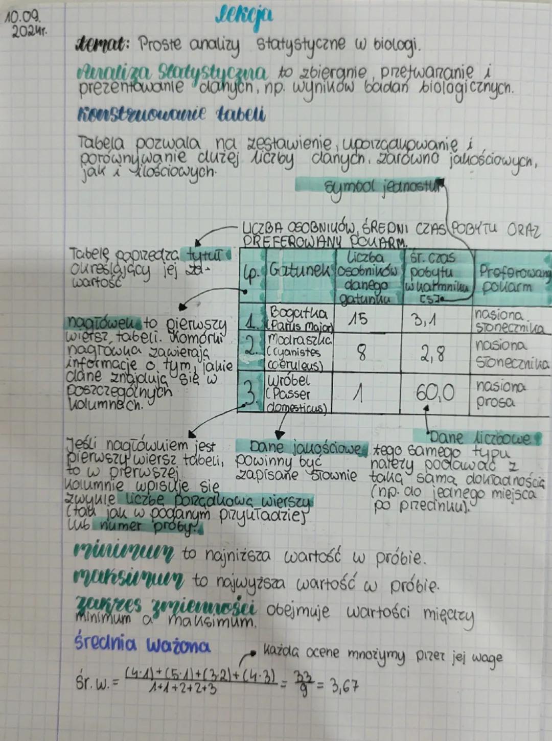 Proste analizy statystyczne w biologii.