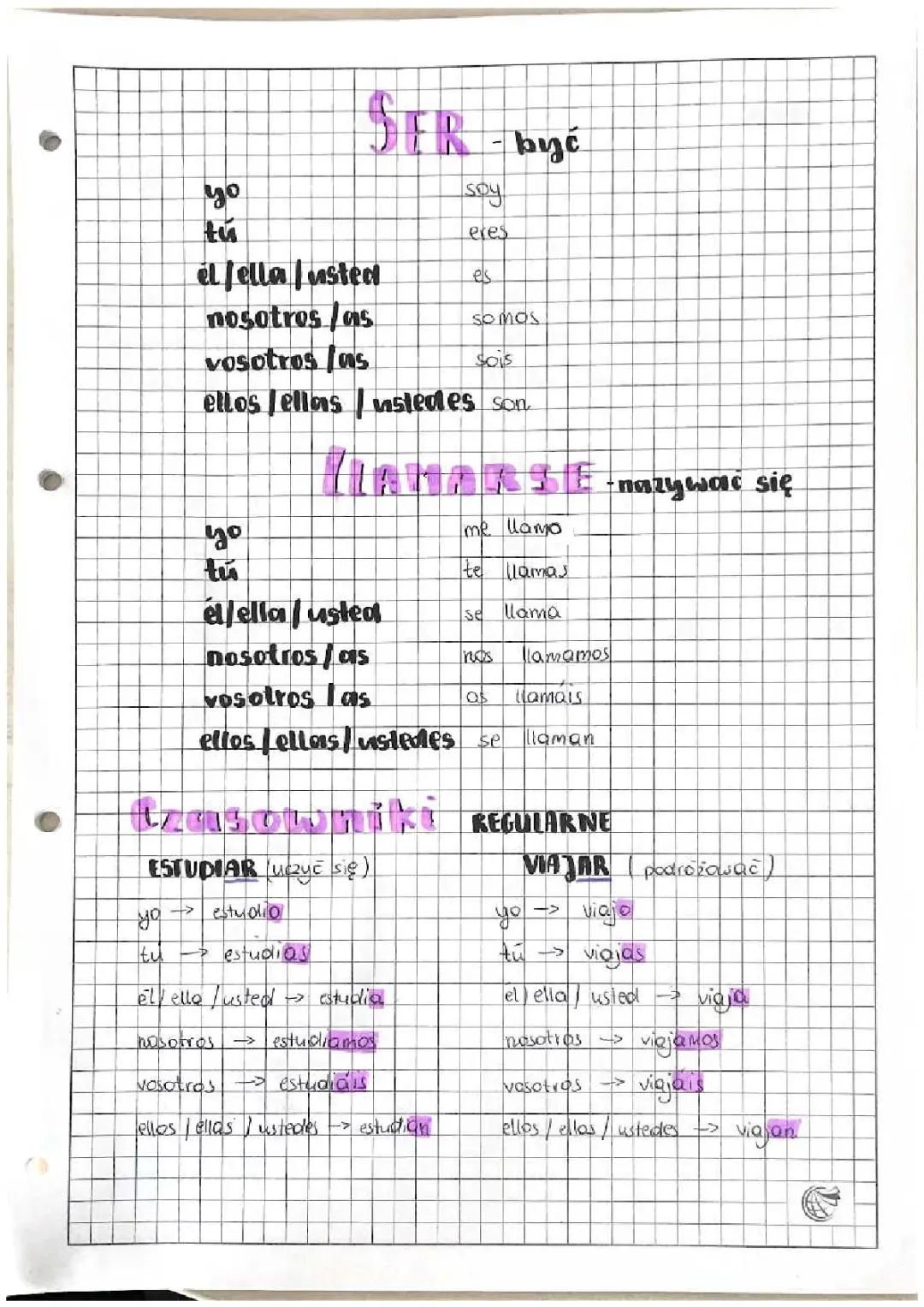 Czasowniki do hiszpańskiego dla klasy 1LO