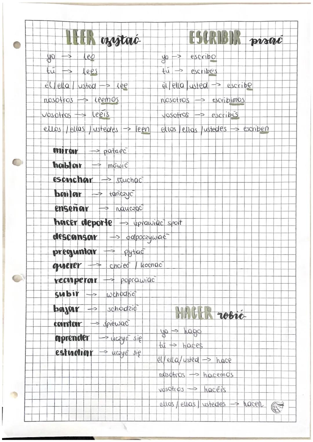 O
yo
tú
SER
-byc
soy
eres
él/ella usted
nosotros as
vosotros as
ellos/ellas ustedes son
ESTUDIAR (uczyć się)
yo → estudio
tu estudios
el/ el
