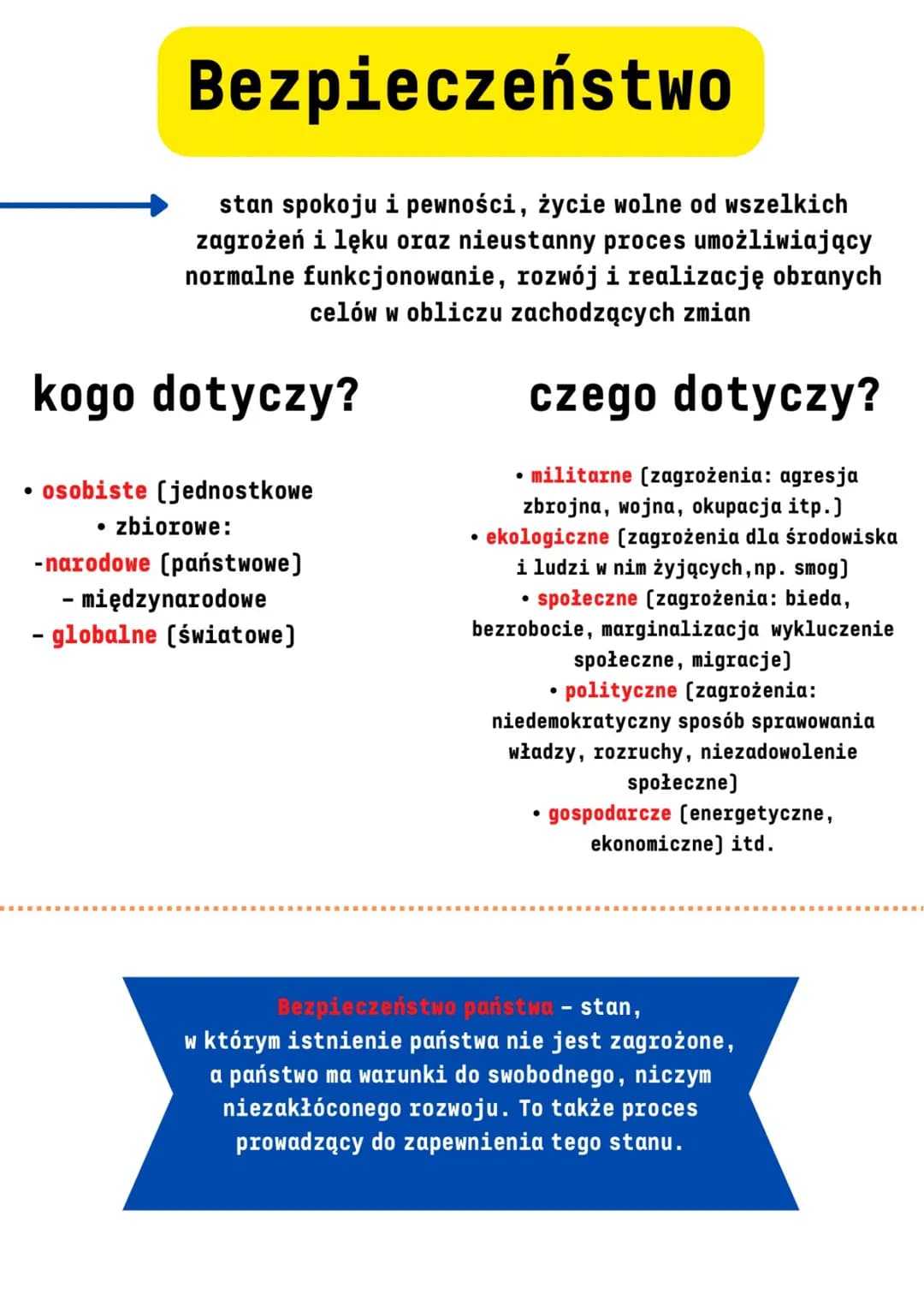 # Bezpieczeństwo
stan spokoju i pewności, życie wolne od wszelkich zagrożeń i lęku oraz nieustanny proces umożliwiający normalne funkcjonowa