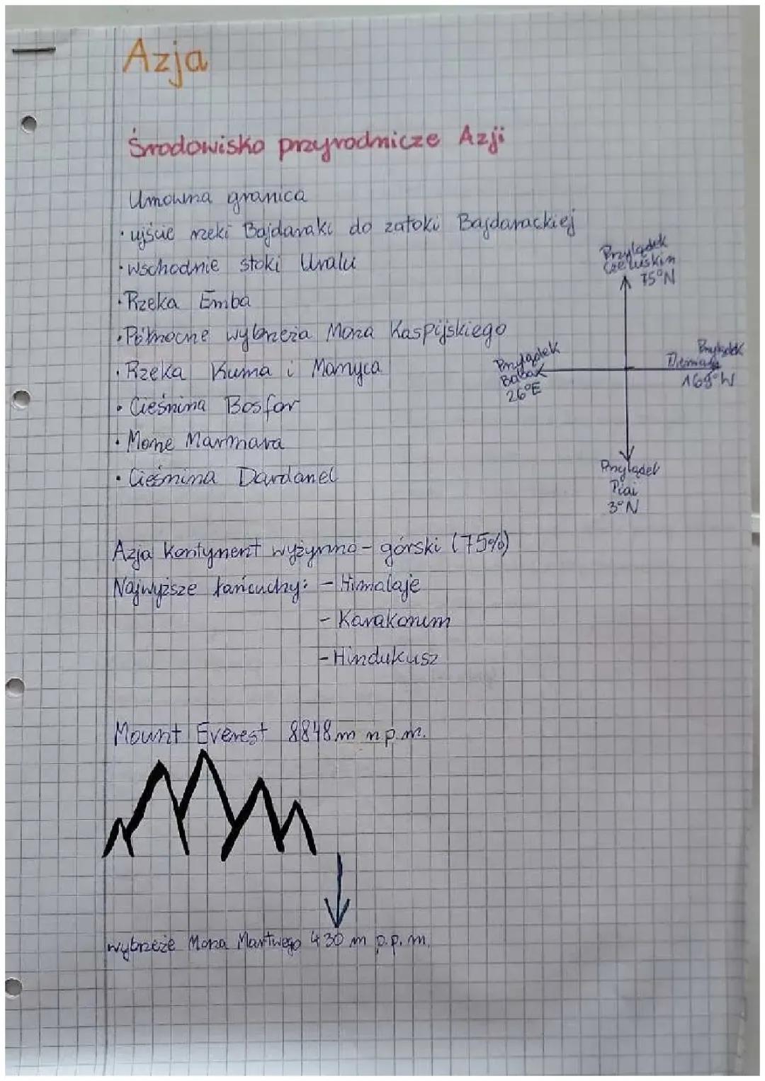 Geografia, Azja