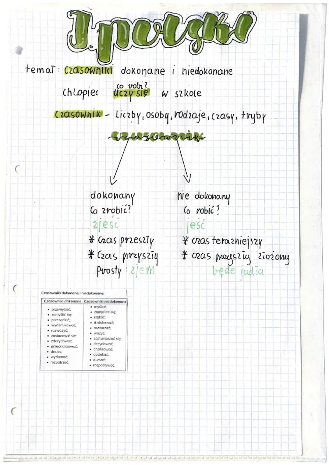 Czasowniki dokonane i niedokonane