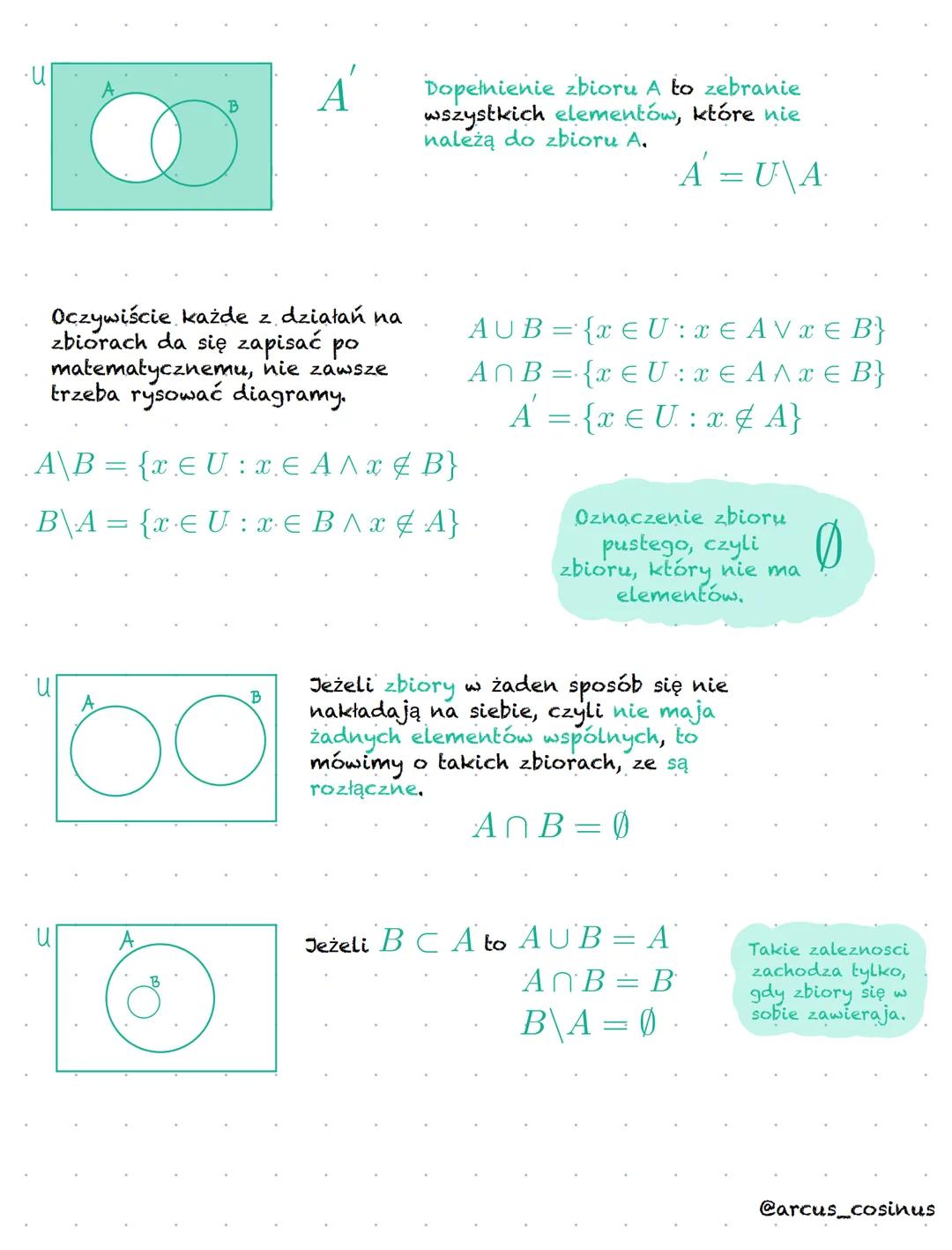 Działania an zbiorach