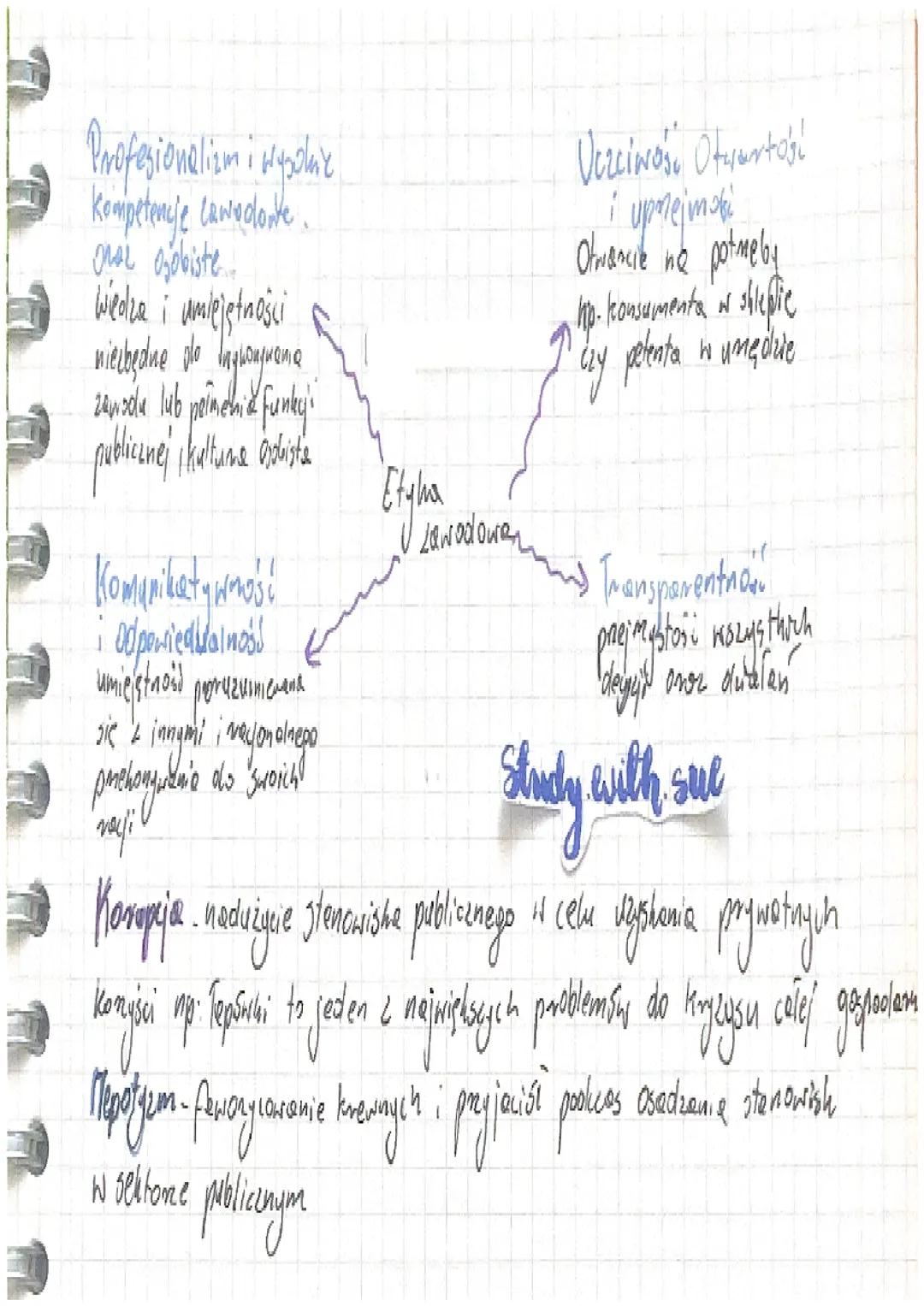 ws
=> hbpólnoty narodore, etnicene i bywatelskie
=> dziel III
Czynniki twrzące nared
poczucie toúsamości narodovej-
preynsleżności do nero
