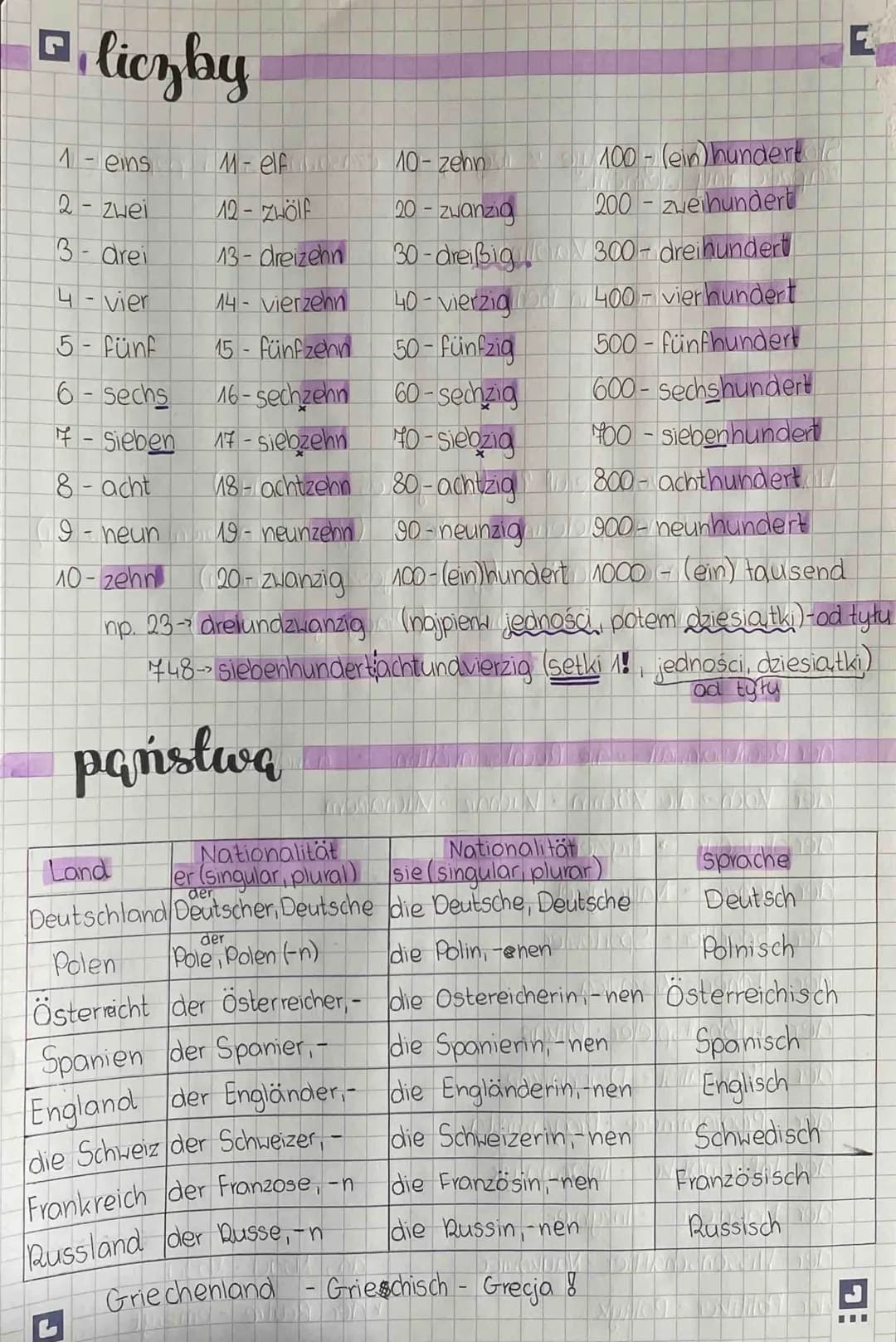 # arbeiten
ich -> arbeite
du -> arbeitest
er/sie/es -> arbeitet
wir -> arbeiten
ihr -> arbeitet
sie | Sie -> arbeiten
# sprechen
ich -> Spr