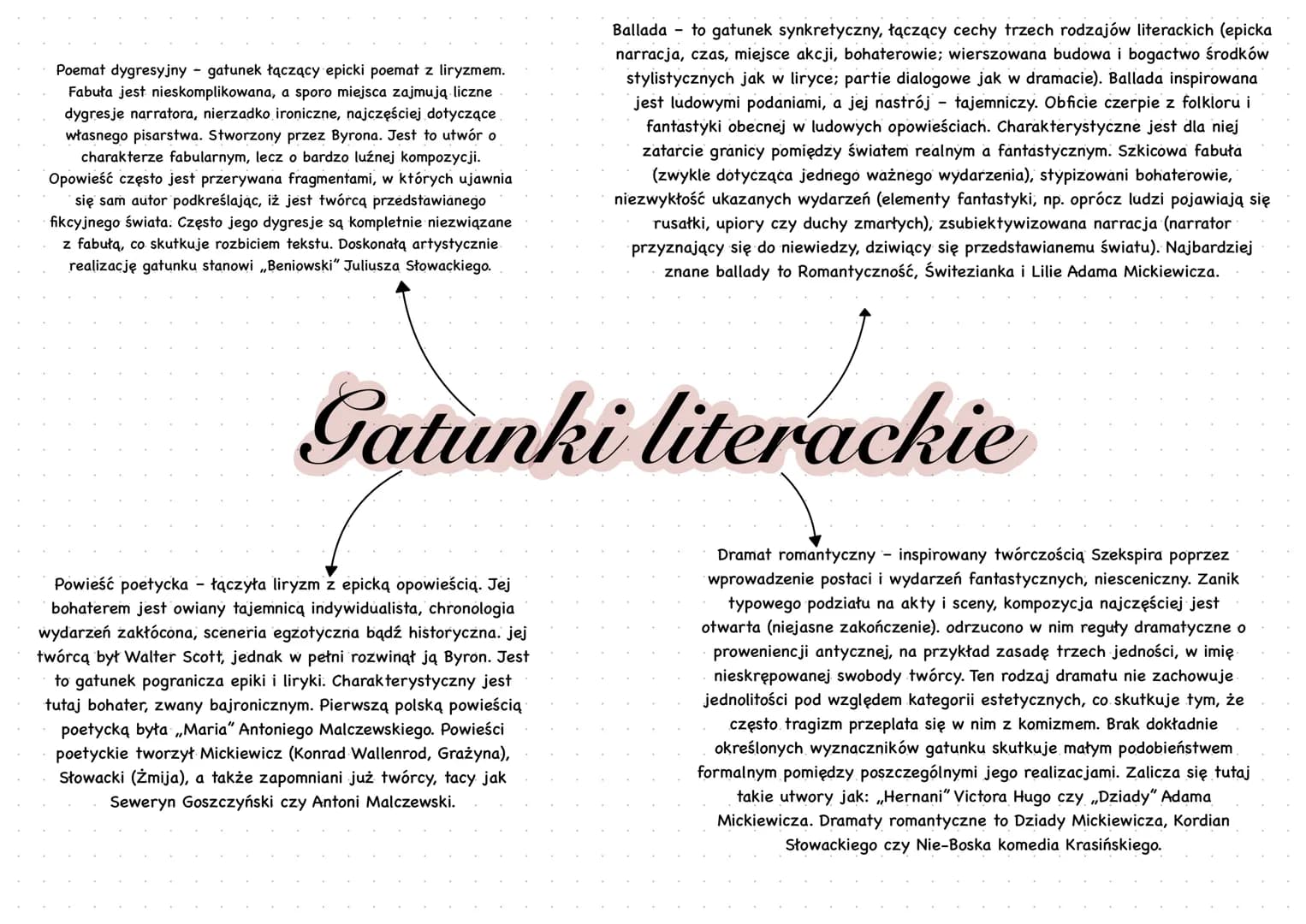 # Wyznaczniki romantyzmu
- najczęściej ukazywano miłość nieszczęśliwą lub zawiedzioną, gdyż tylko taka miała dla romantyków znaczenie
- nat