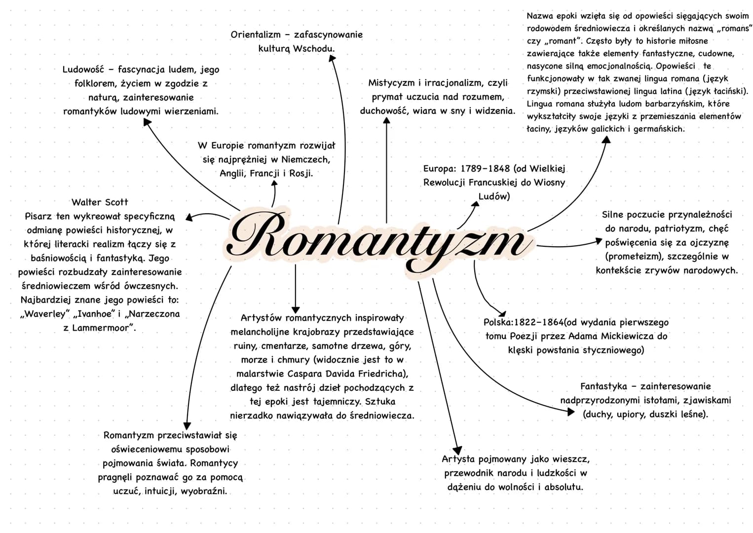 # Wyznaczniki romantyzmu
- najczęściej ukazywano miłość nieszczęśliwą lub zawiedzioną, gdyż tylko taka miała dla romantyków znaczenie
- nat