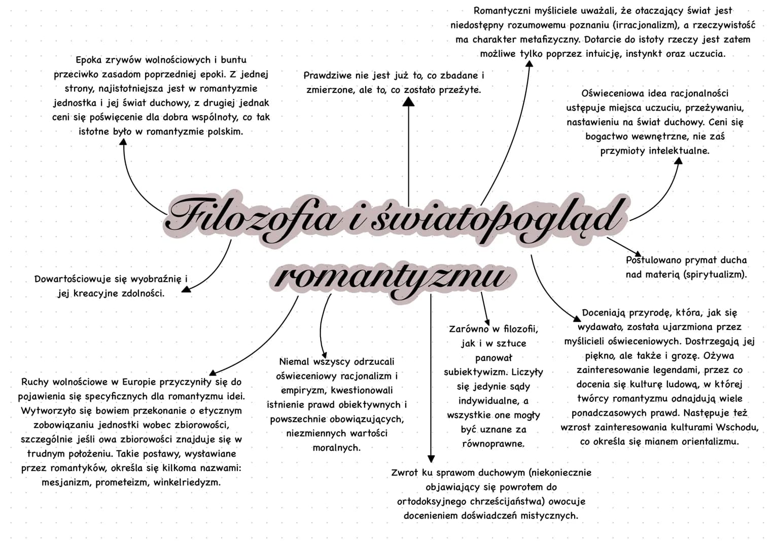 # Wyznaczniki romantyzmu
- najczęściej ukazywano miłość nieszczęśliwą lub zawiedzioną, gdyż tylko taka miała dla romantyków znaczenie
- nat