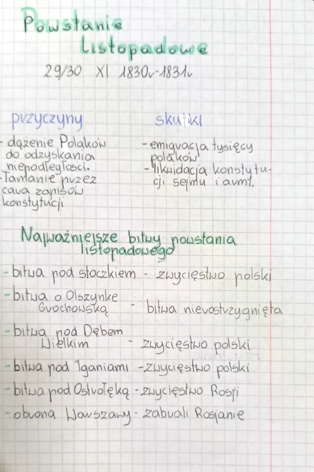 # Powstanie Listopadowe
29/30 XI 1830-183
## pvzyczyny
- dążenie Polaków do odzyskania niepodległości.
- Tamanie nuzez cava zapisów konstyt