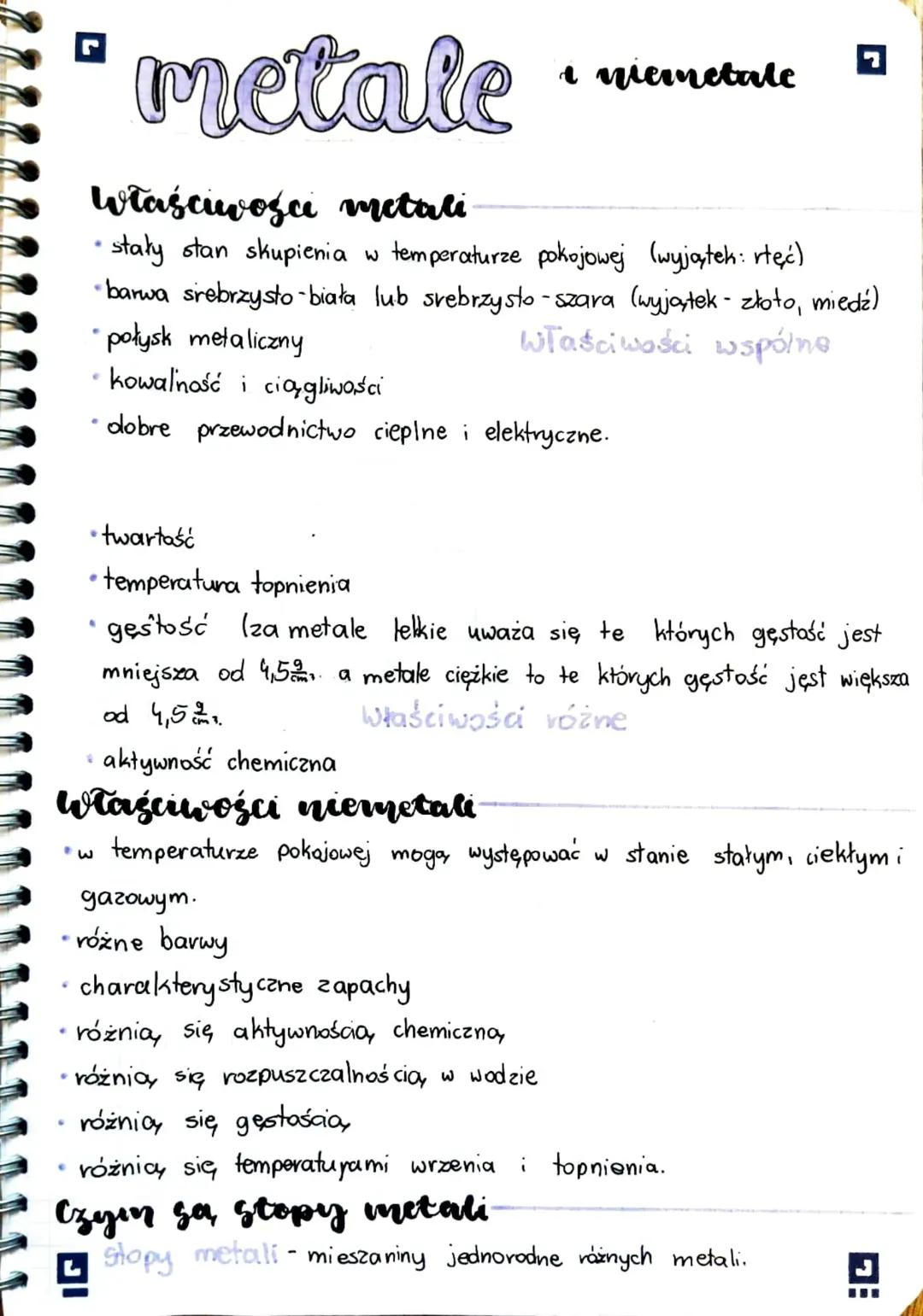 Właściwości metali i niemetali.