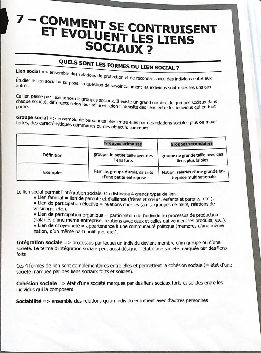7 – COMMENT SE CONTRUISENT
ET EVOLUENT LES LIENS
SOCIAUX ?
QUELS SONT LES FORMES DU LIEN SOCIAL?
Lien social => ensemble des relations de
