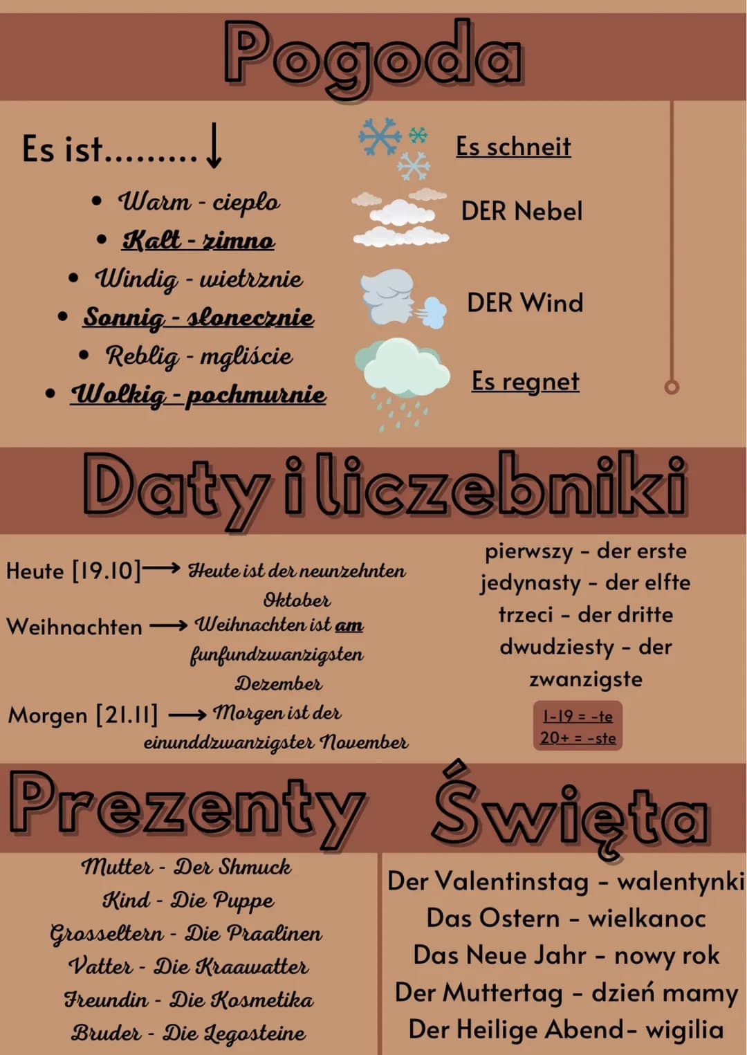 ## Słówka
Der Strand - plaża
Die sonne - słońce
Wandern - wędrować
Segeln - żaglować
Czas wolny - die Freizeit
Pilze sammeln - zbierać
grzyb
