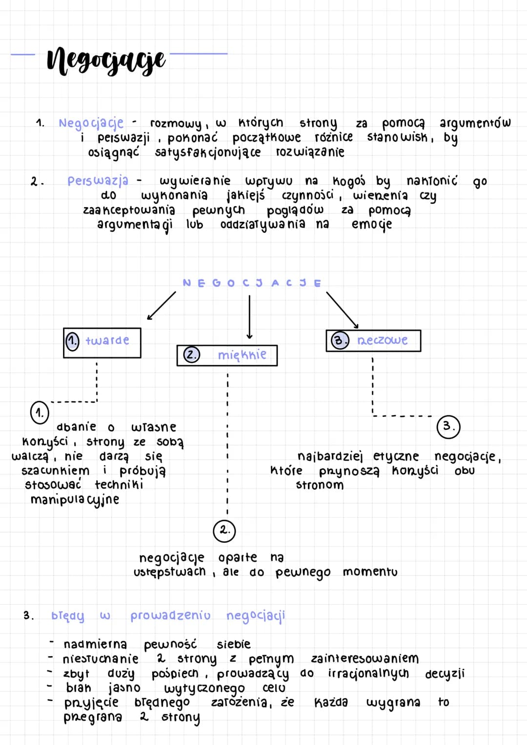 # Komunikacja
1. komunikacja - prekazywanie informacji pomiędzy stronami
2. schemat procesu Komunikaji
komunikat
nadawca →hodowanie
Komuni