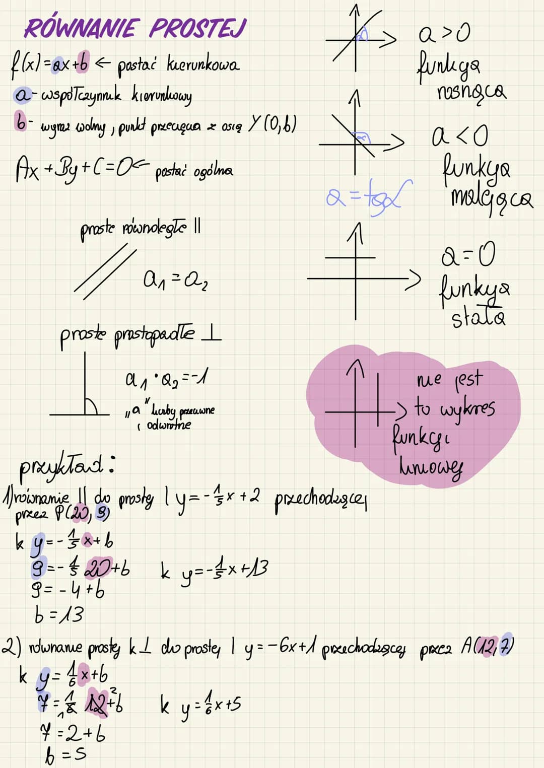 # RÓWNANIE PROSTEJ
$f(x)=ax+b$ <- postać kierunkowa
- a- współczynnik kierunkowy
- b- wyraz wolny, punkt przecięcia z osią $Y(0,b)$
$Ax+By+C