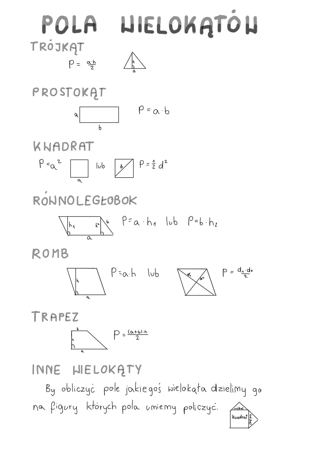# POLA WIELOKĄTÓW
## TRÓJKĄT
$P = \frac{a \cdot h}{2}$
## PROSTOKĄT
$P = a \cdot b$
## KWADRAT
$P = a^2$ lub $P = \frac{1}{2}d^2$
## RÓWNOLE