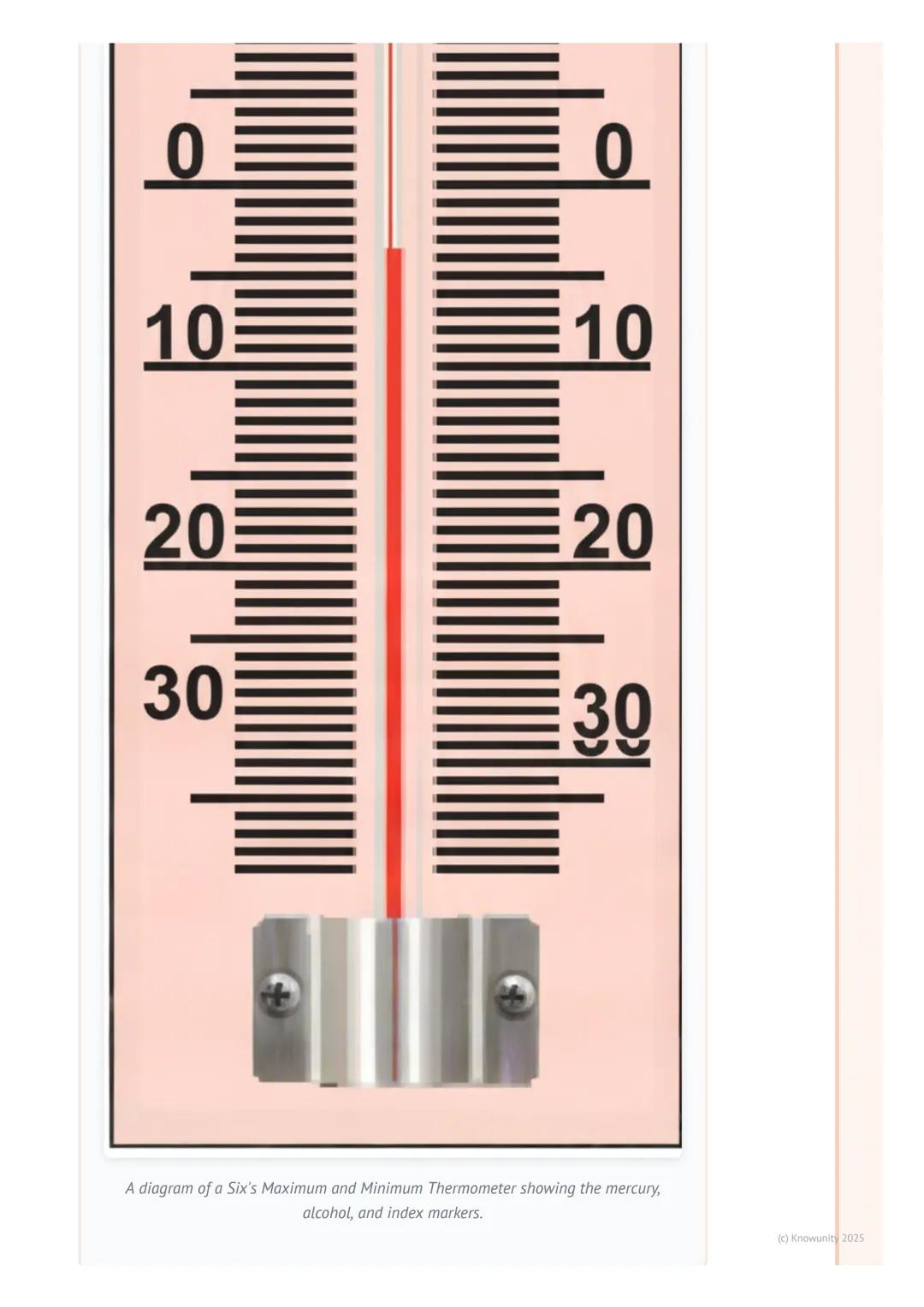 # Measuring Weather
## Introduction to measuring weather
To understand and predict the weather, we need to be able to measure it accuratel