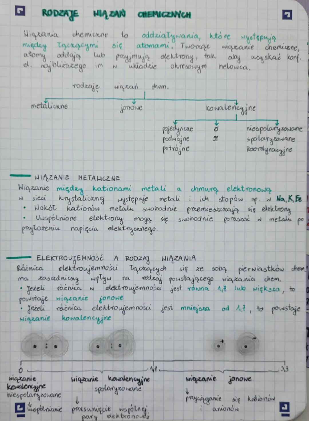 L
RODZAJE WIĄZAN CHEMICZNYCH
Hiązania chemiczne
między Taczącymi się
to
7
oddziaływania, które występują
atomami. Twonge wiązanie chemiczne,