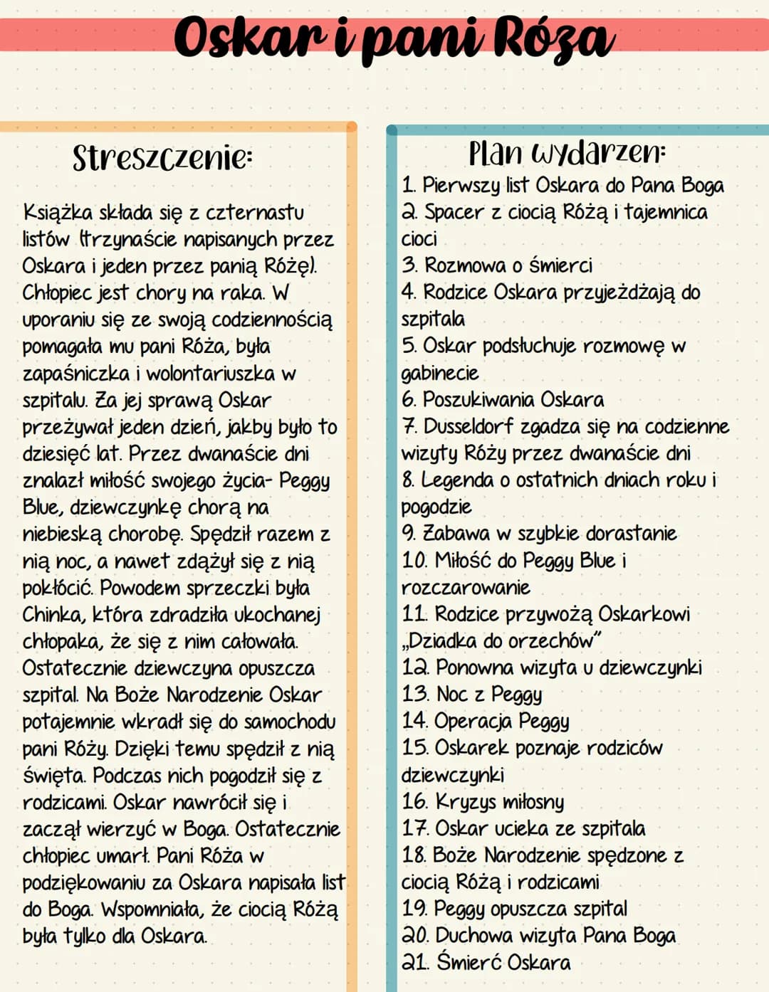 # Oskar i pani Róza
## Streszczenie:
Książka składa się z czternastu listów (trzynaście napisanych przez Oskara i jeden przez panią Różę). C