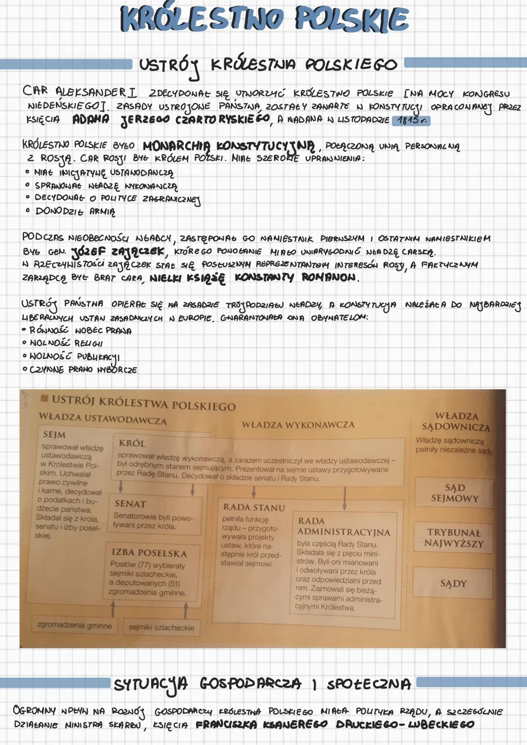 KROLESTNO POLSKIE
USTRÓJ KRÓLESTNA POLSKIEGO
CAR ALEKSANDER I ZDECYDOWAŁ SIĘ UTWORZYĆ KRÓLESTWO POLSKIE [NA MOCY KONGRESU
NIEDEŃSKIEGOJ. ZAS