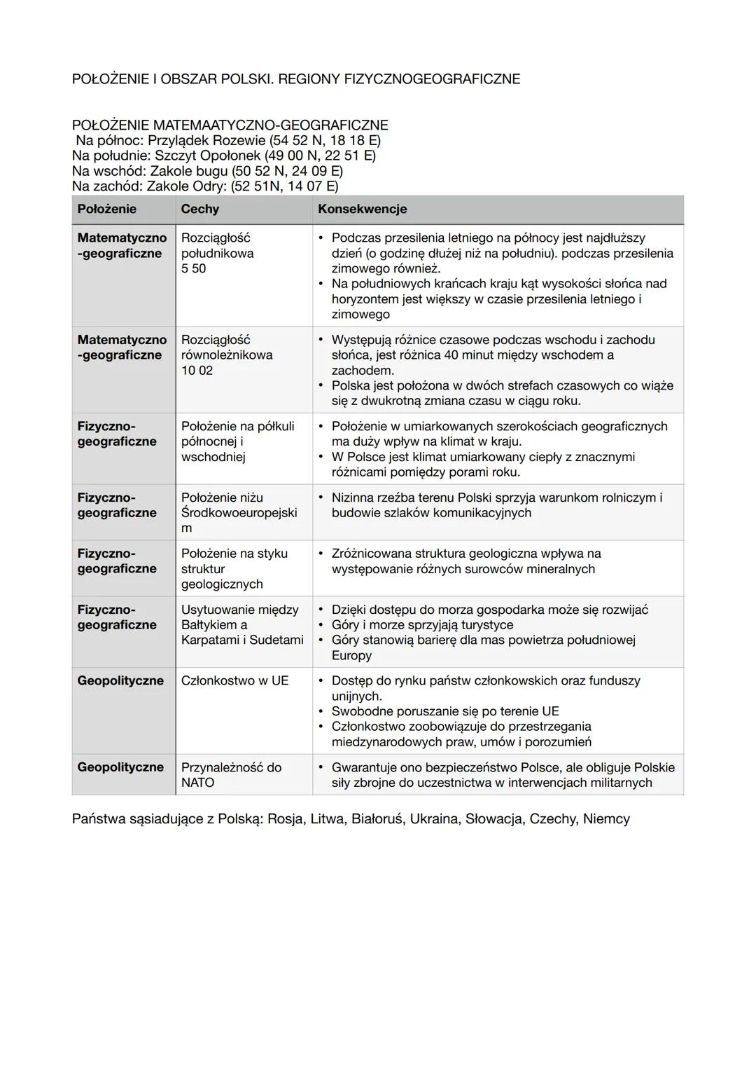 # POŁOŻENIE I OBSZAR POLSKI. REGIONY FIZYCZNOGEOGRAFICZNE
POŁOŻENIE MATEMAATYCZNO-GEOGRAFICZNE
Na północ: Przylądek Rozewie (54 52 N, 18 18