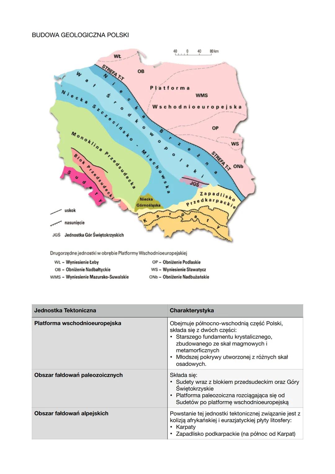 # POŁOŻENIE I OBSZAR POLSKI. REGIONY FIZYCZNOGEOGRAFICZNE
POŁOŻENIE MATEMAATYCZNO-GEOGRAFICZNE
Na północ: Przylądek Rozewie (54 52 N, 18 18