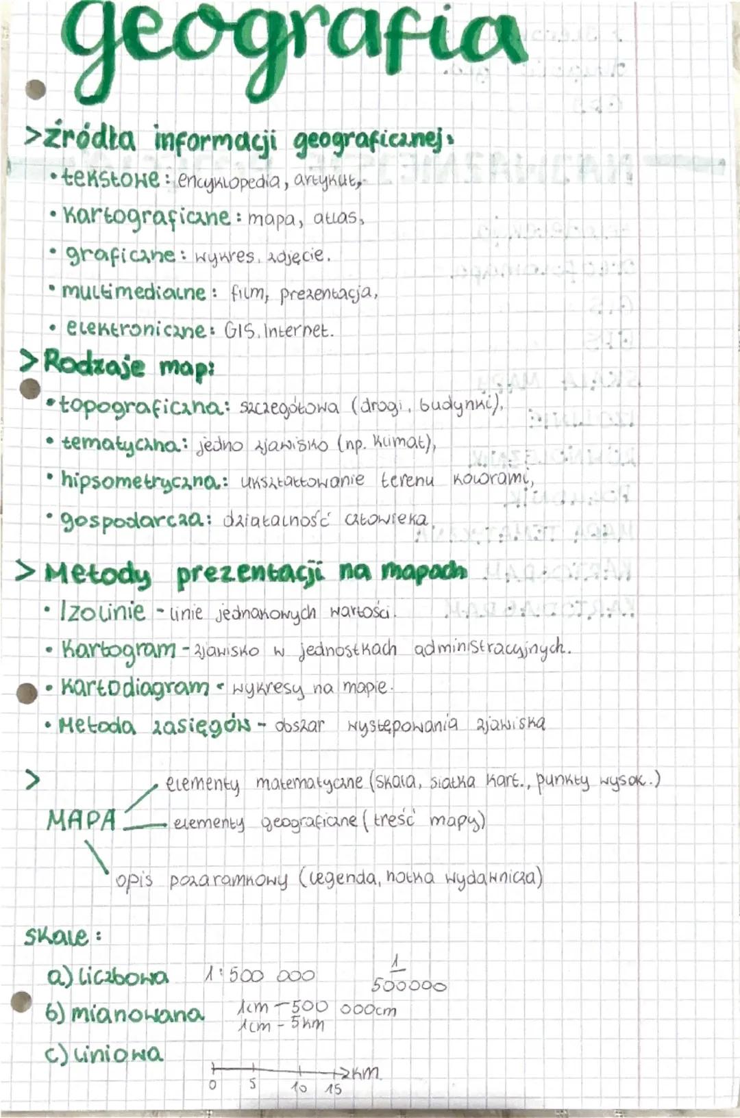 geografia
>źródła informacji geograficznej.
* tekstowe: encyklopedia, artykut,
* Kartograficane: mapa, atlas,
* graficzne: wynres, zdj