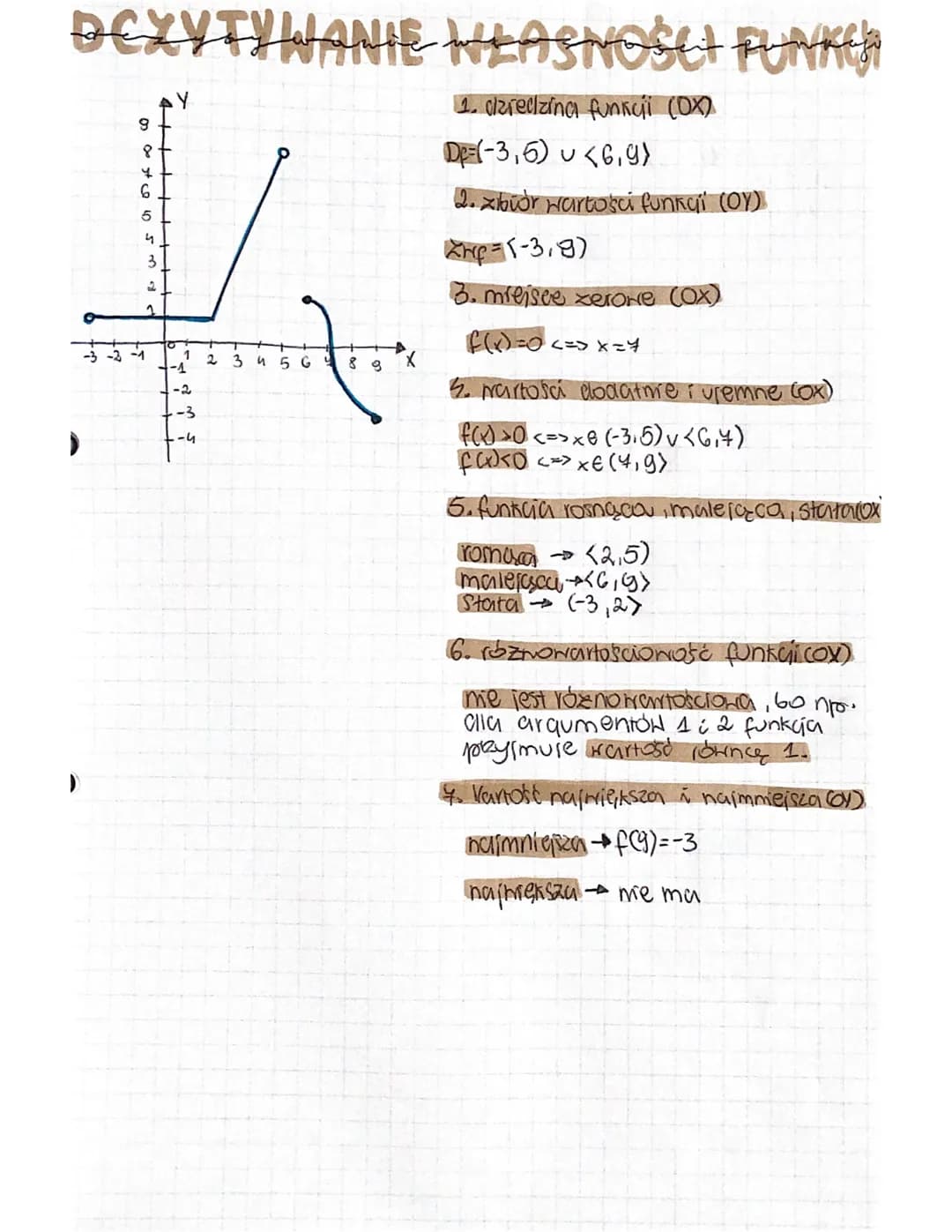 # DCZYTYWANIE WŁASNOŚCI FUNKCJ
1. dziedzina funkcji (DX)
$D=(-3,6) \cup <6,9)$
2. zbiór wartości funkcji (OY)
$Y_{rlp}=[-3,8)$
3. miejsce