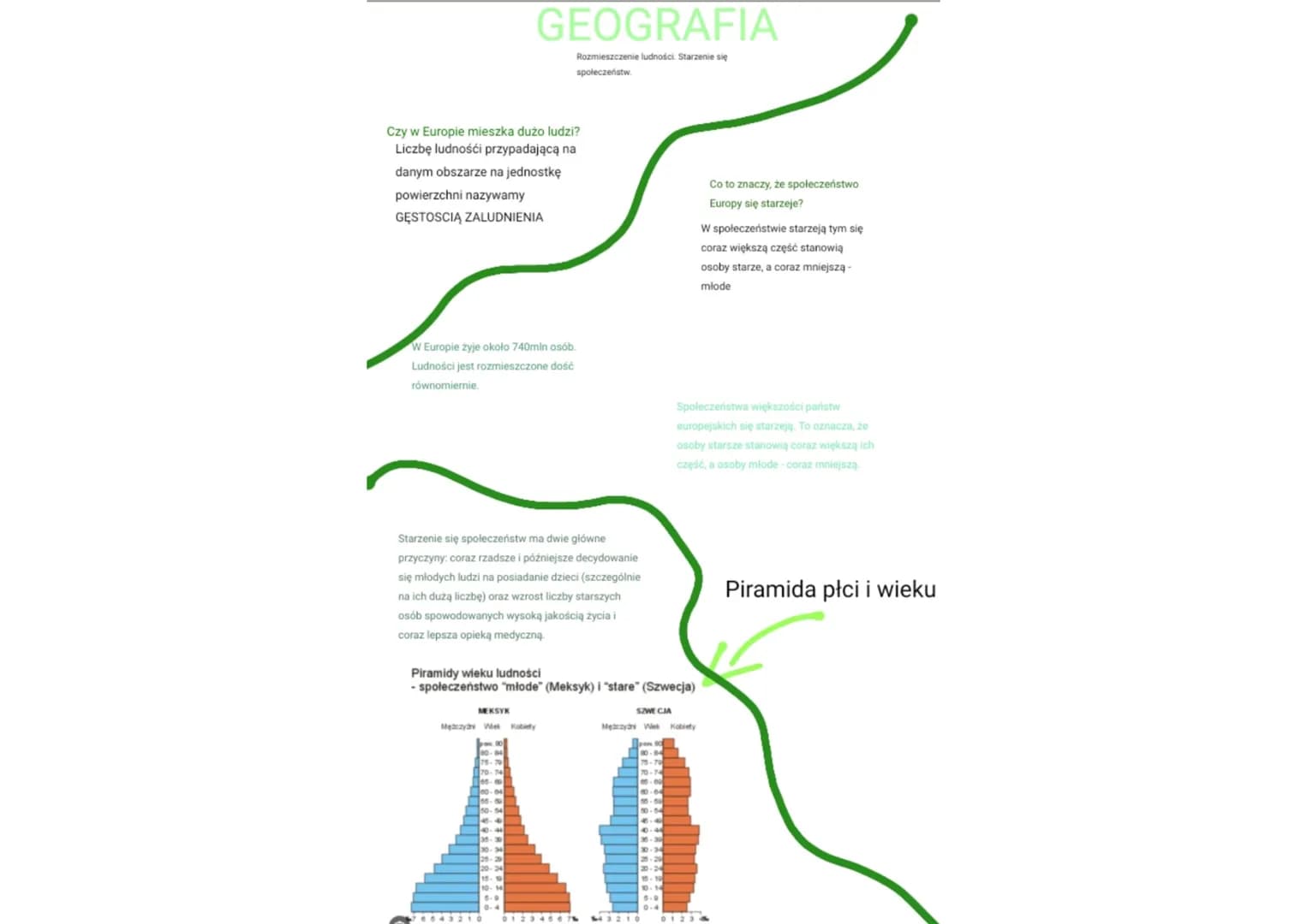# GEOGRAFIA
Rozmieszczenie ludności. Starzenie się społeczeństw
## Czy w Europie mieszka dużo ludzi?
Liczbę ludności przypadającą na danym