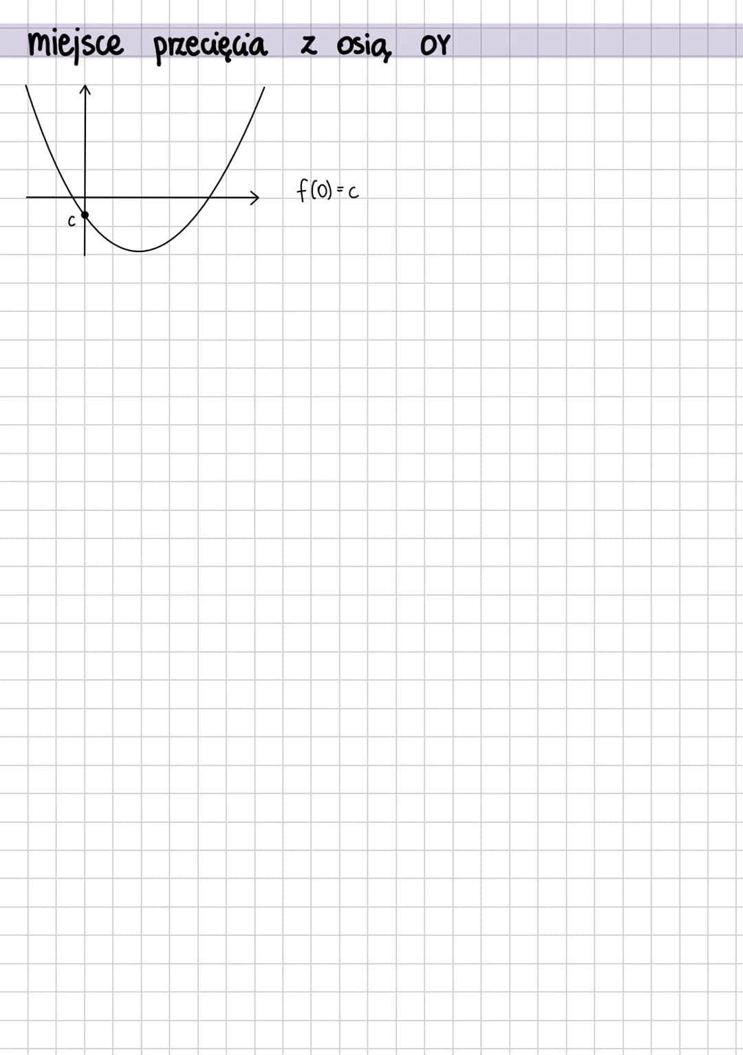 miejsce przecięcia z osią OY
$f(0) = c$
c # postać kanoniczna
WZÓR NA POSTAĆ KANONICZNĄ: $y=a(x-p)^2+q$, gdzie „p" jest współrzędną,
wierzc