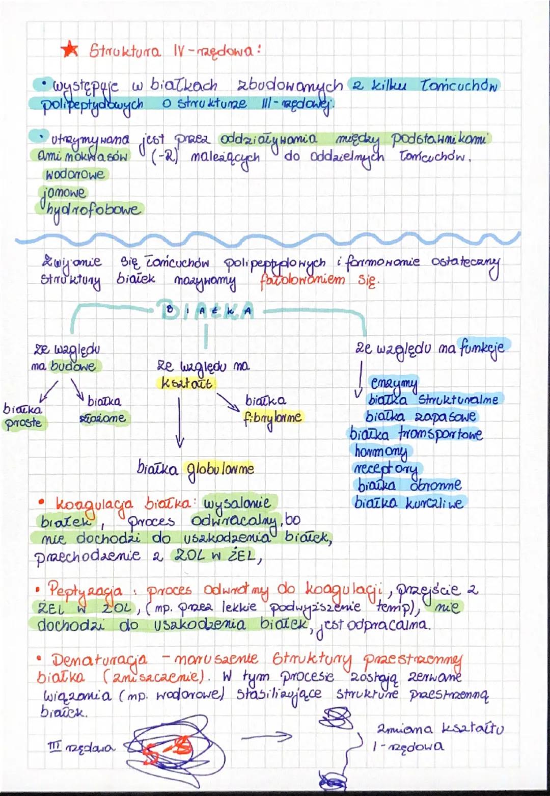 •
AMPORMASY DUPONA I
CHINOIS WA
FUNKCTE DIADEK
Pierwiastki budujące monomery. białek:
C, H, ON (wszystkie białka) oraz U mp. Cysteiny jest
a
