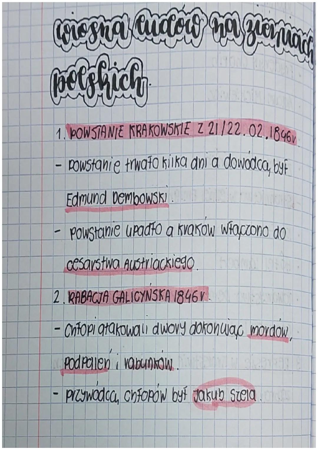 Rewolucyjne Wydarzenia Wiosny Ludów w Polsce