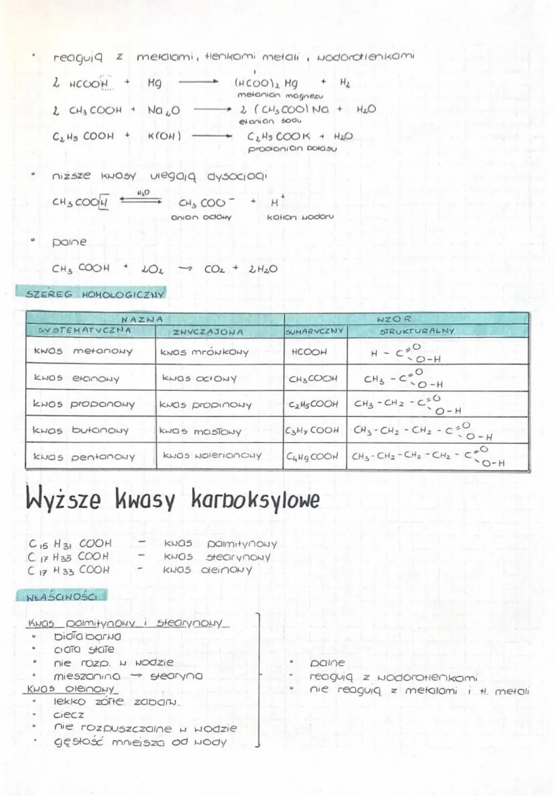 # Kwasy karboksylowe
KHASY KARBOKSYLOWE
Związki zbudowane z grupy нодогоне R i grupy karboksylowe COOH
R-C
O-H
R-COOH
CnH2n+1 COOH
PRZYK