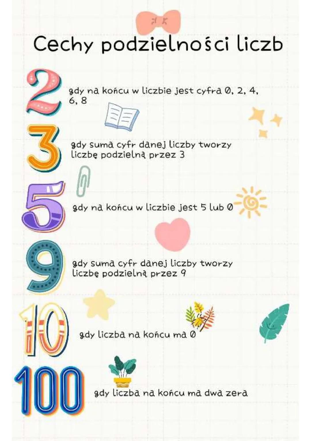 Cechy podzielności liczb
gdy na końcu w liczbie jest cyfra 0, 2, 4,
6, 8
2369
gdy suma cyfr danej liczby tworzy
Liczbę podzielną przez 3
ก
g