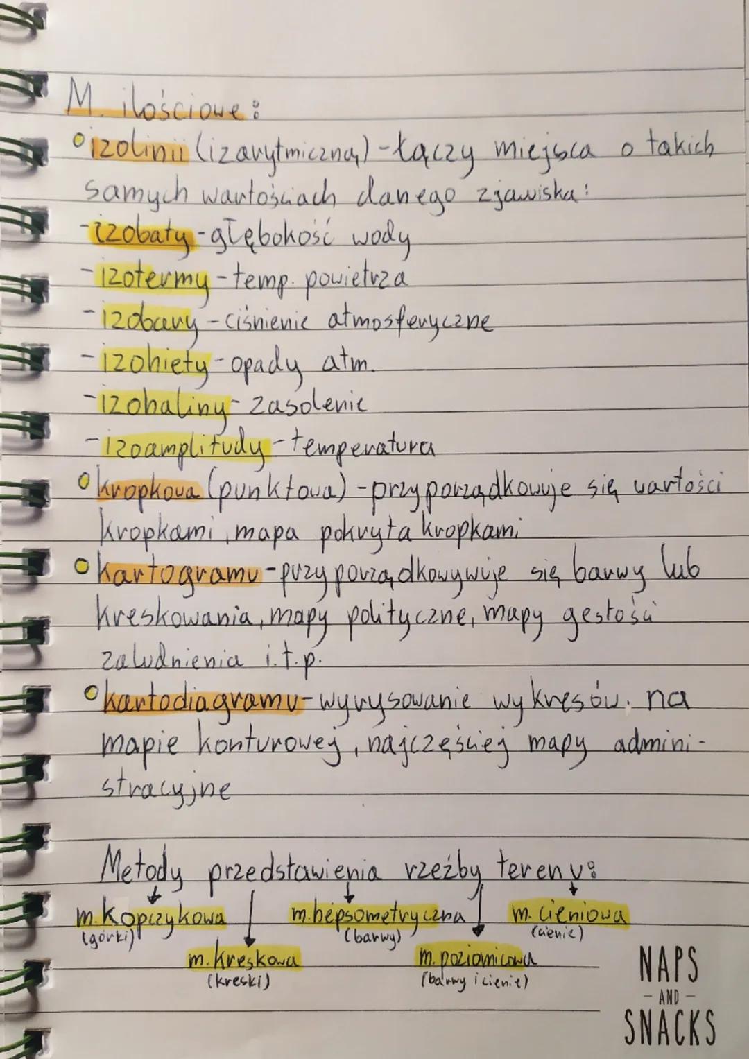 Obraz ziemi
Źródła informacji geograficznej:
tekstowe
(podręczniki)
Kartograficzne
(czasopisma)
(mapy, plany, atlasy)
graficzne
(rysunki, z
