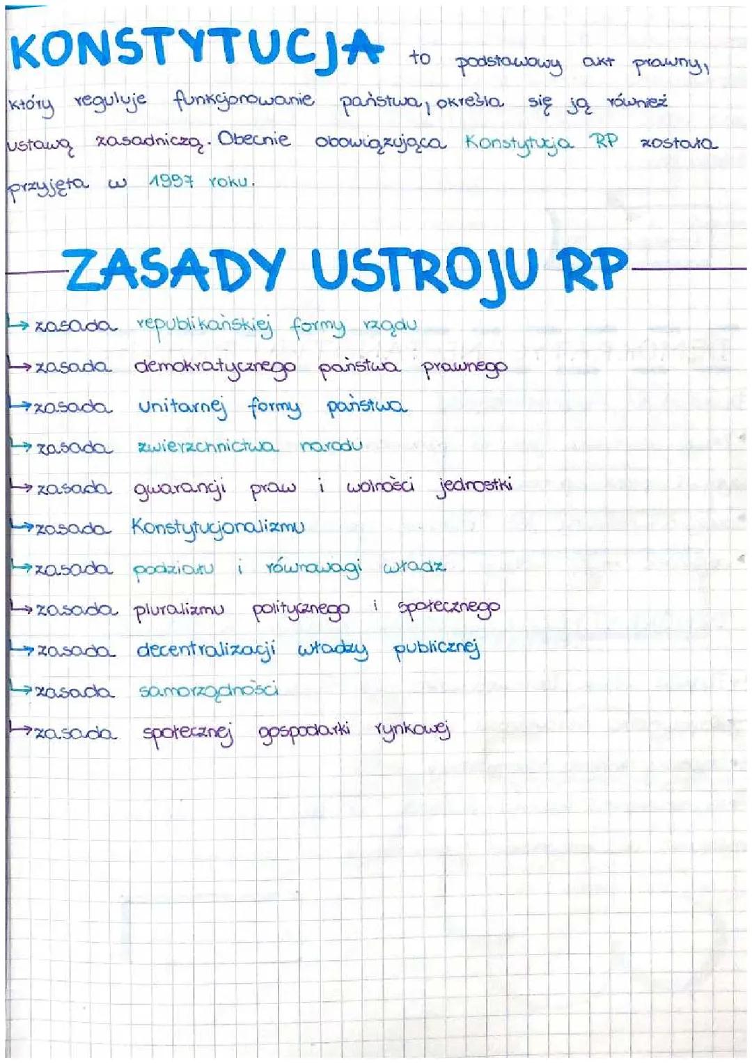 KONSTYTUCJA RP