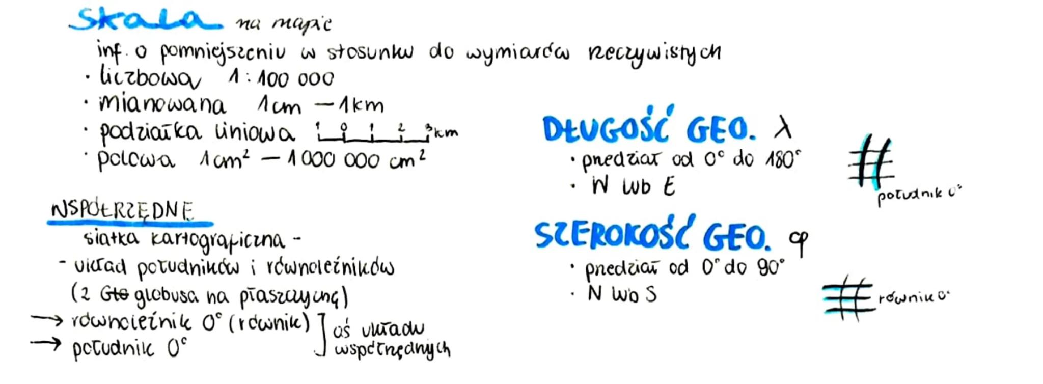mapa jako obraz Ziemi
MAPA - Jogdinicny graficzny obraz powierzchni, ciała niebieskiego fragmentu.
w pomniejszeniv
.
predstawia chscar i chi