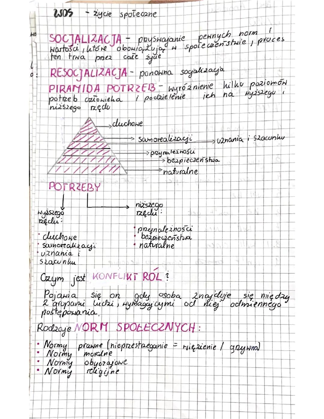 Wos -życie społeczne kl.8