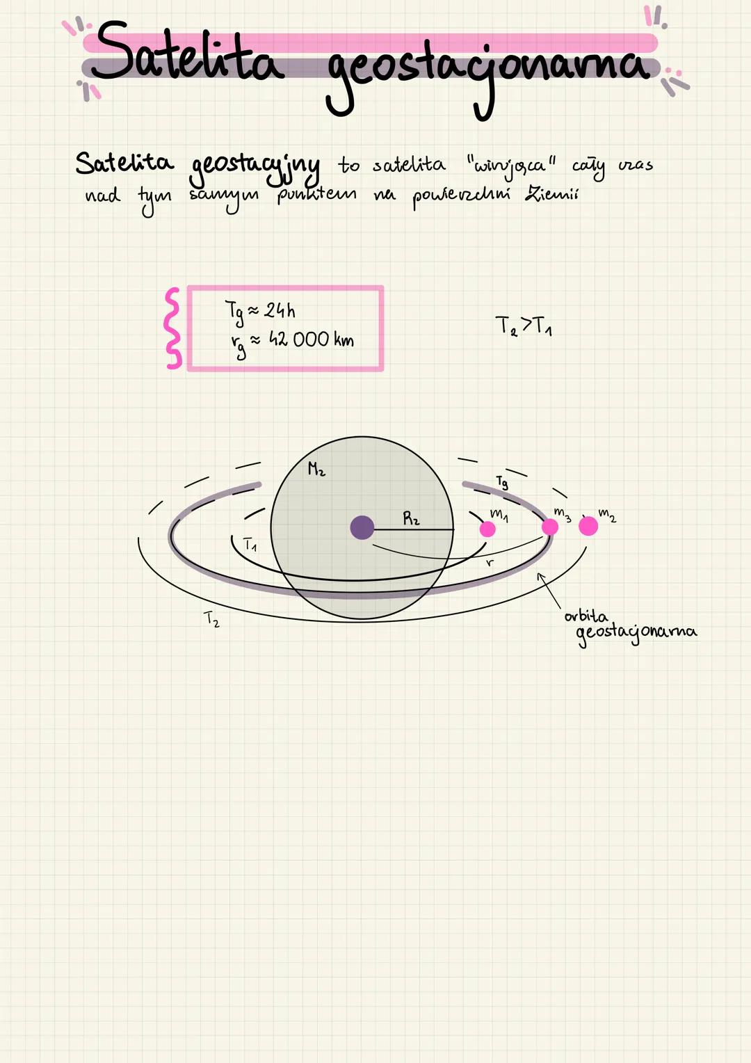 Prawo powszechnego ciążenia
Oddziaływanie grawitacyjne to oddziaływanie
• Prawo powszechnego cistenia
siła oddriałowywana grawitacyjnego dwo